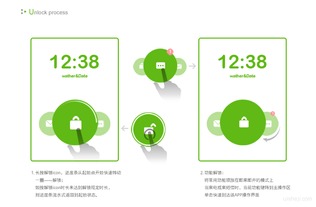 清新自然 探索未來(lái)手機(jī)OS概念UI設(shè)計(jì)之美與數(shù)字廣告制作的融合